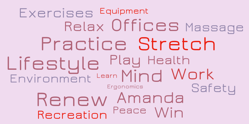 My Ergonomics Cloud Word Cloud WordItOut