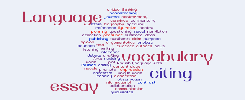 citing word cloud – Word cloud – WordItOut