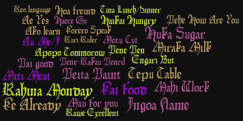reggae – Word cloud – WordItOut