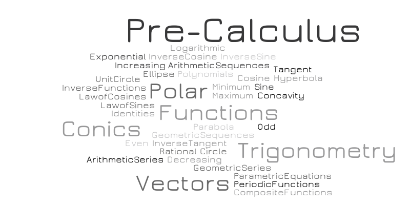 t1-data-gathering-and-analysis-unit-test-part-2-word-math