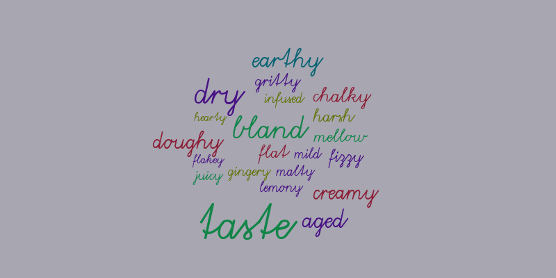 Taste Words – Word cloud – WordItOut