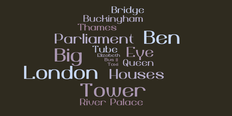 london – Word cloud – WordItOut