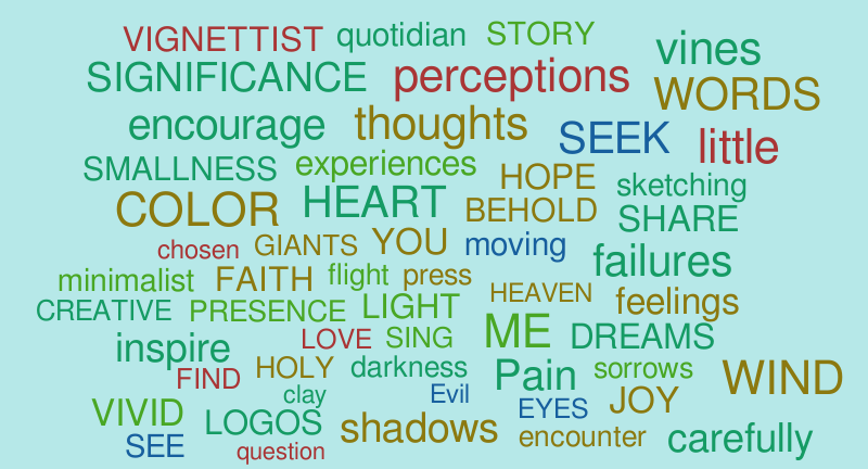 THE DAILY VIGNETTE WORD CLOUD FOURTEEN – Word cloud – WordItOut