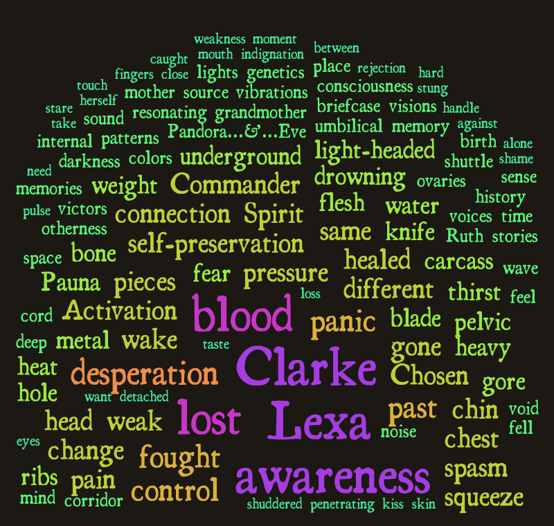 SMFirefly - Entanglement: Memories 04 – Word cloud – WordItOut