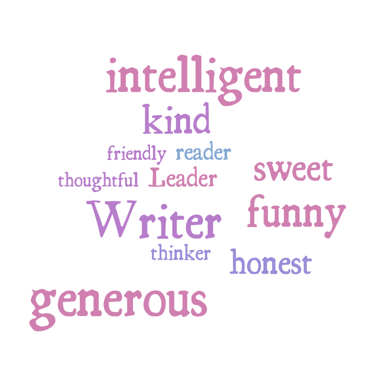 Wordle Bookmarks – Word cloud – WordItOut
