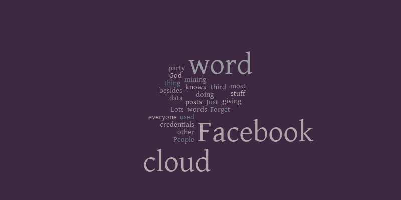 FB cloud – Word cloud – WordItOut