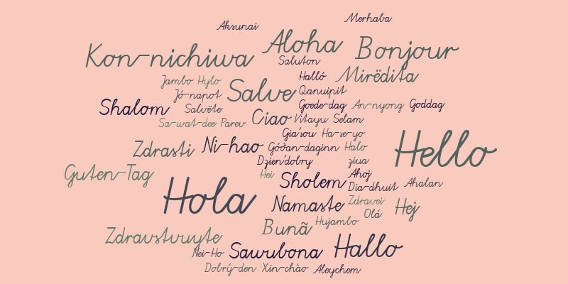 Hello – Word cloud – WordItOut