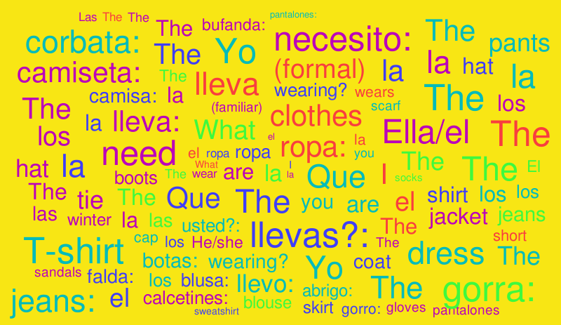 Spanish Wordle #2 – Word cloud – WordItOut