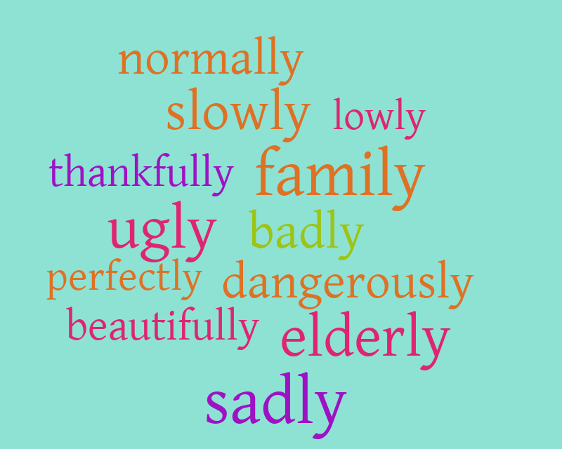 adverbs-ending-in-ly-word-cloud-worditout