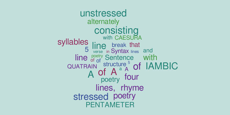 Structure, Meter and Rhyme – Word cloud – WordItOut
