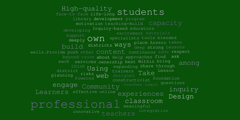Untitled – Word cloud – WordItOut