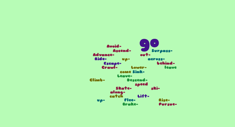 3-word-cloud-worditout