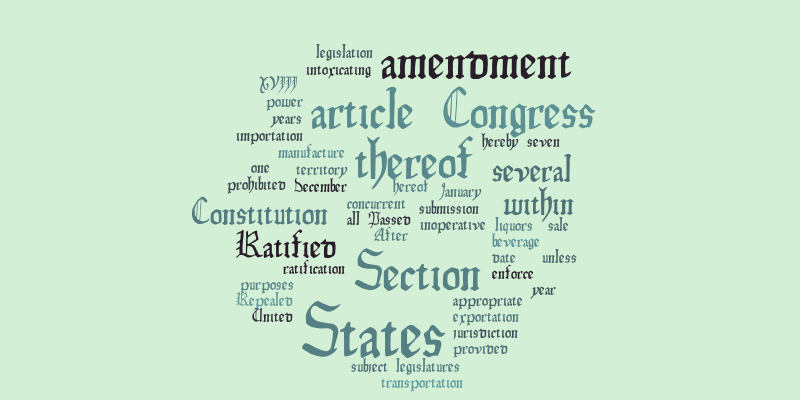 18th Amendment – Word Cloud – WordItOut