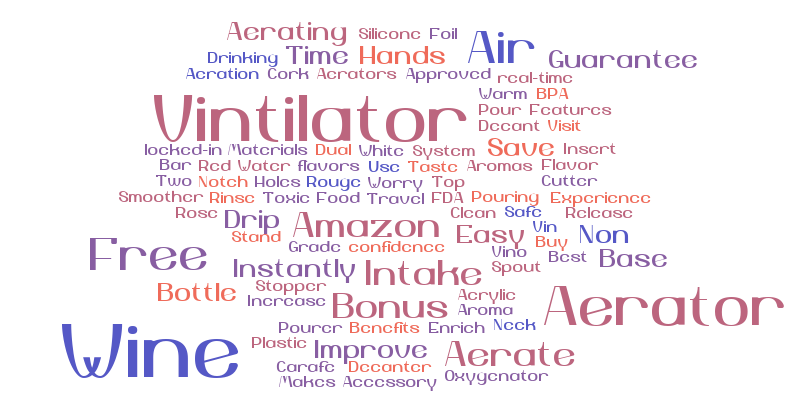 vintilator-wine-aerator-word-cloud-worditout