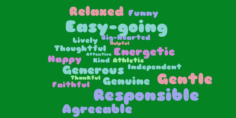 Word Cloud – Word cloud – WordItOut