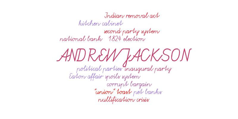 Andrew Jackson – Word cloud – WordItOut