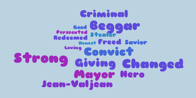 jean.valjean – Word cloud – WordItOut