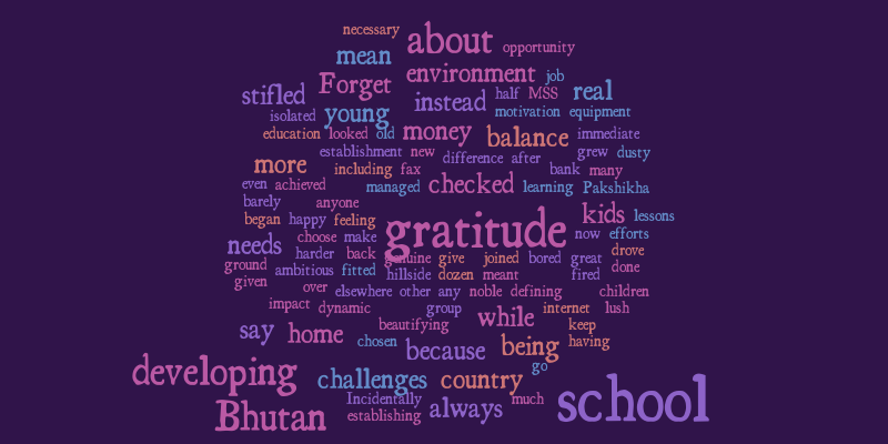 The Rewards and Challenges of Teaching in Bhutan – Word cloud – WordItOut