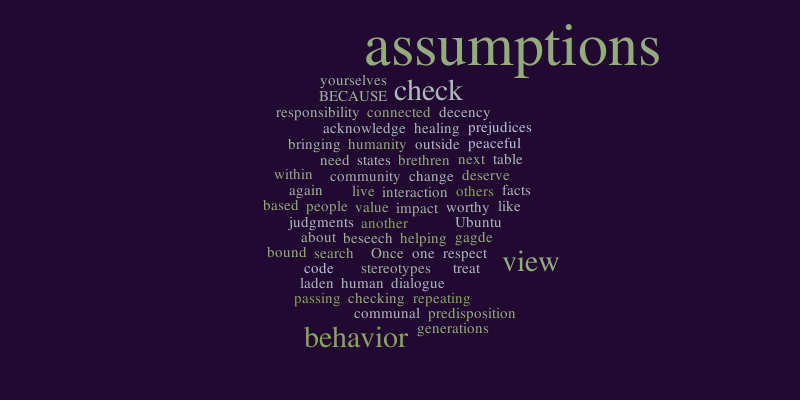 assumption word