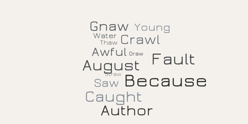 zane words 0316 – Word cloud – WordItOut