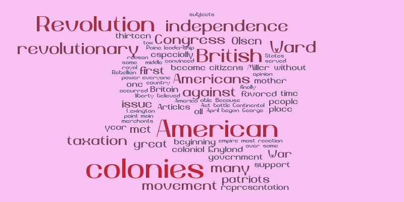 beginning-of-american-revolution-word-cloud-worditout