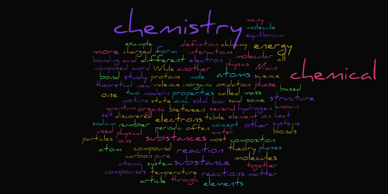 Chemistry Science Words