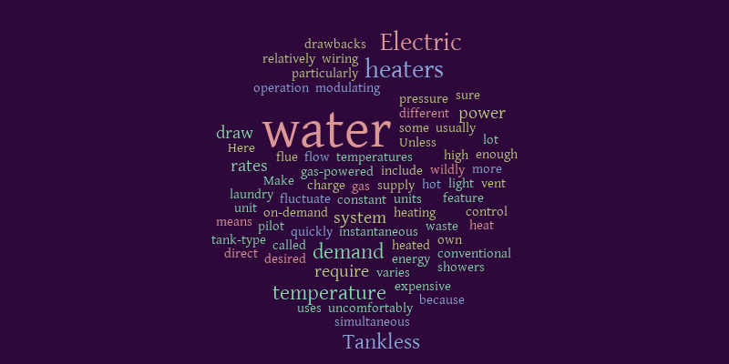 Disadvantages – Word cloud – WordItOut water heater wiring simultaneous operation 
