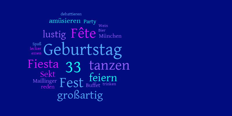 v3 – Word cloud – WordItOut
