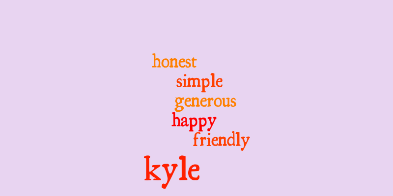 KYLE VICTOR CONSIGO – Word cloud – WordItOut