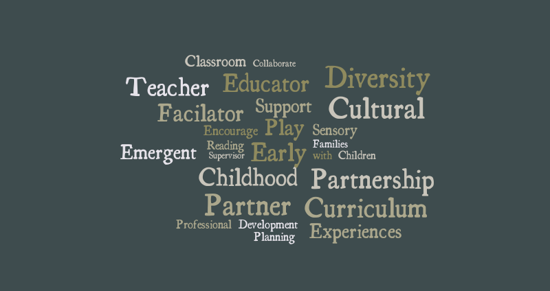 Early Childhood Education – Word cloud – WordItOut