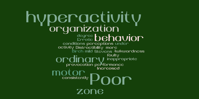 ADHD Symptoms Wordle – Word cloud – WordItOut