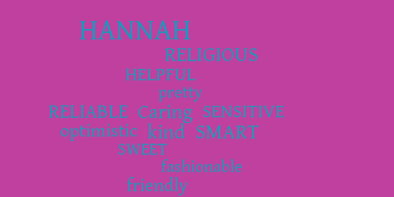 Hannah – Word cloud – WordItOut