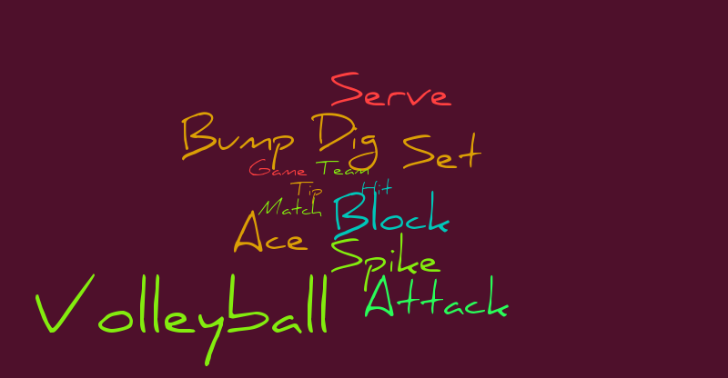 Volleyball – Word cloud – WordItOut