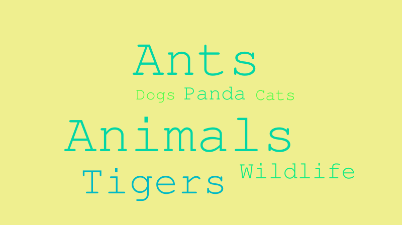 Wordcloud - Animals – Word Cloud – WordItOut