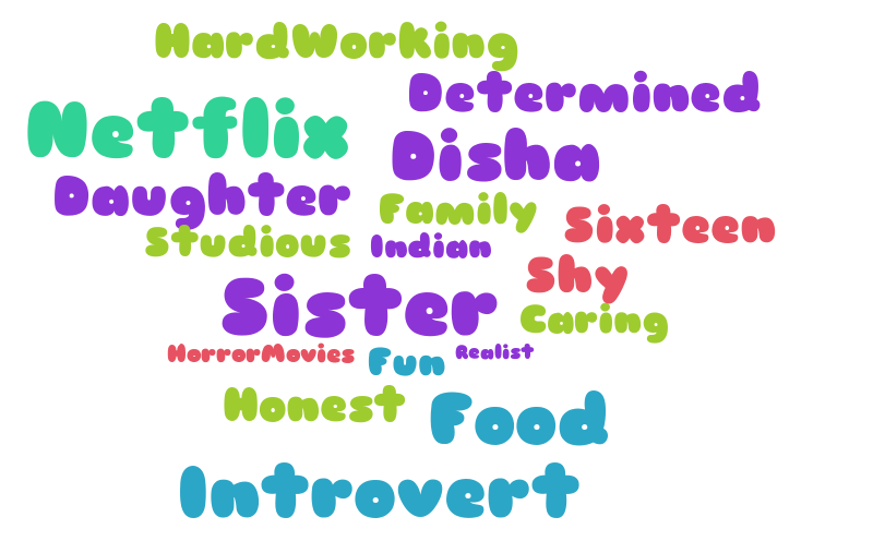 Word Cloud – Word cloud – WordItOut