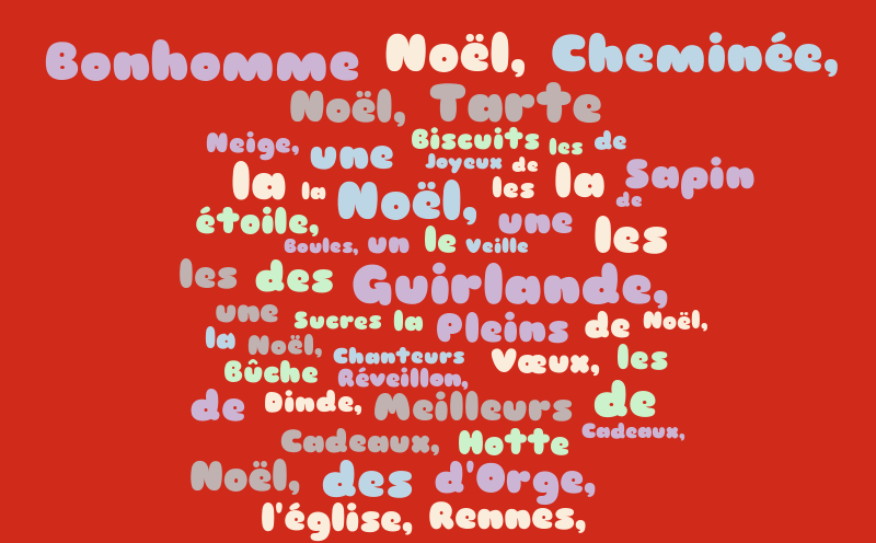 French Word Cloud – Word cloud – WordItOut