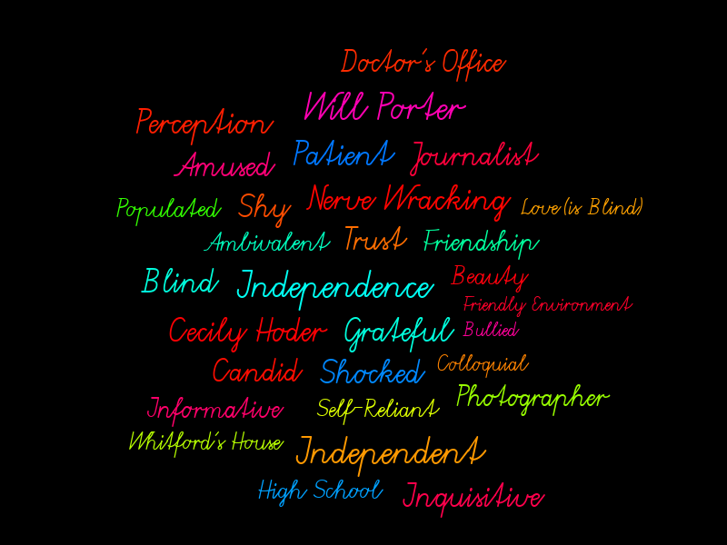 Rainbow Color Cloud – Word cloud – WordItOut