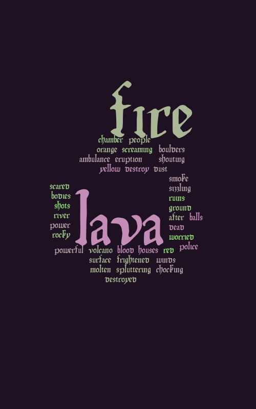 wordle volcano – Word cloud – WordItOut