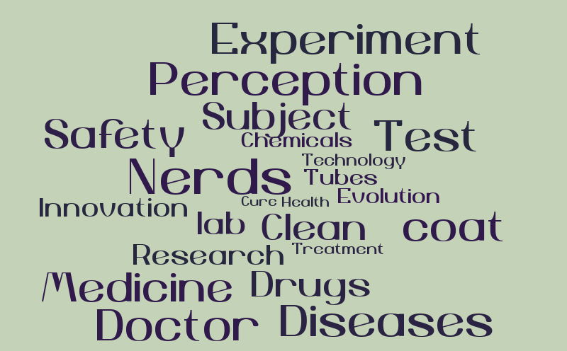 Scientist – Word cloud – WordItOut