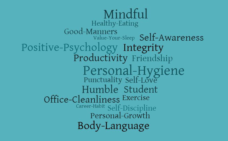 Cassie Rong - Watch Your Personal Habits – Word cloud – WordItOut