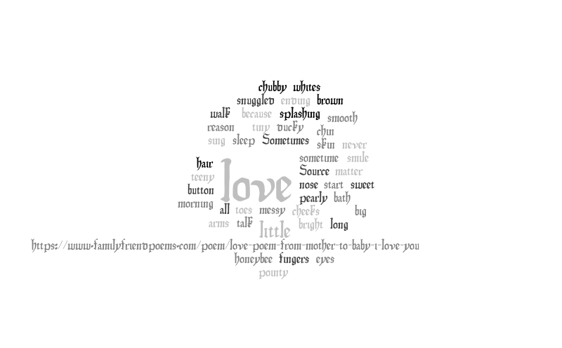 Untitled – Word cloud – WordItOut