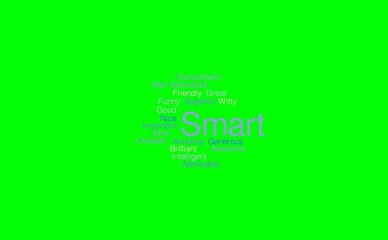 Evan – Word cloud – WordItOut