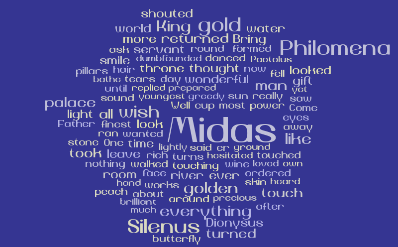 king midas – Word cloud – WordItOut