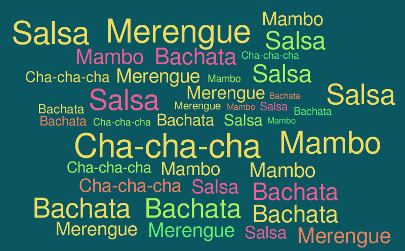 Words To Describe Salsa