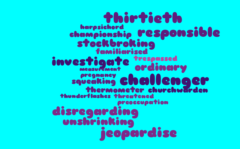 Word cloud image