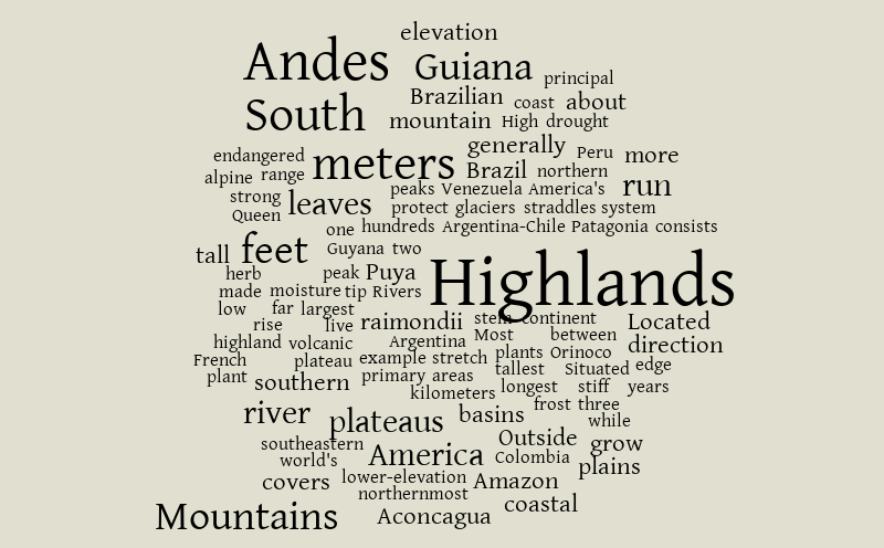 South America – Word cloud – WordItOut