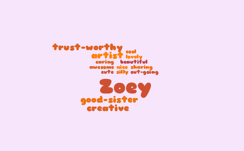 Zoey – Word cloud – WordItOut