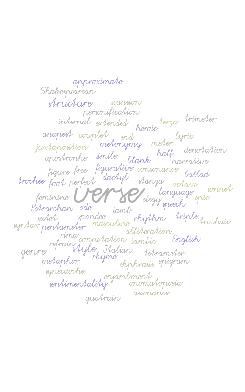 ap-lit-verse-word-cloud-worditout