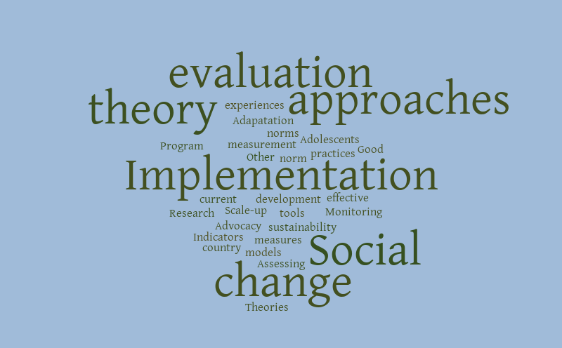 The participants wish to improve their knowledge of… – Word cloud ...