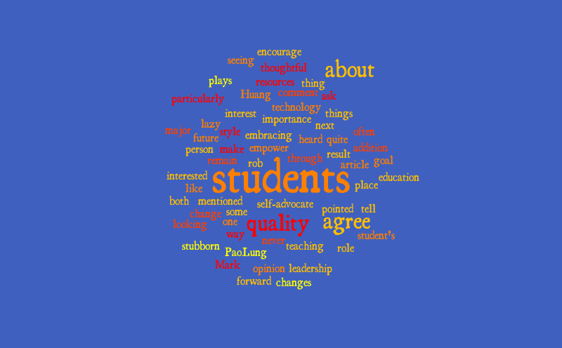 1st - Create Word Clouds – Word Cloud – WordItOut